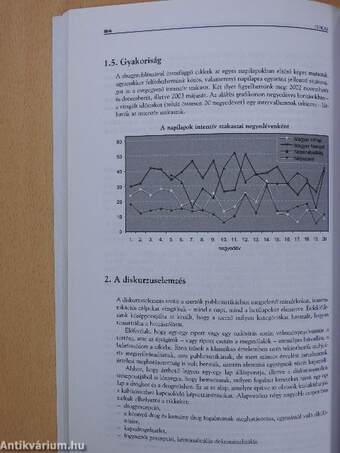 Médiakutató 2005. ősz