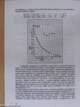 A 2008. évi emelt szintű fizika érettségi új kísérleti feladatai