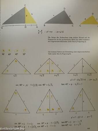 Die Welt Der Mathematik