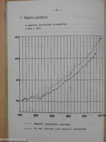 Statisztikai és elemzési alapok