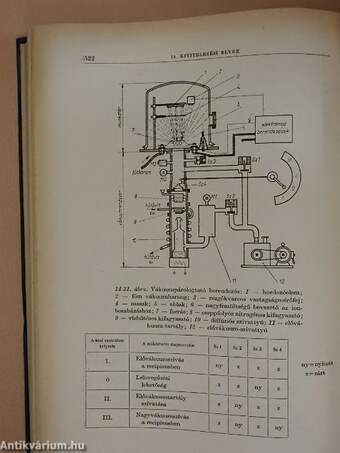 Elektroncsövek és félvezetők