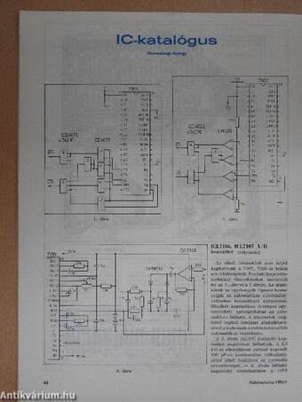 Rádiótechnika 1985. január-december