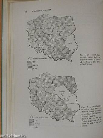 Epidemiology of Cancer of Selected Sites in Poland and Polish Migrants