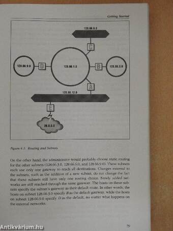 TCP/IP - Network Administration