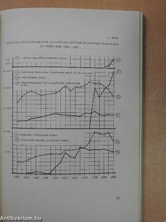 Database'83 Nemzetközi Konferencia