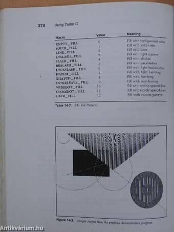 Using Turbo C