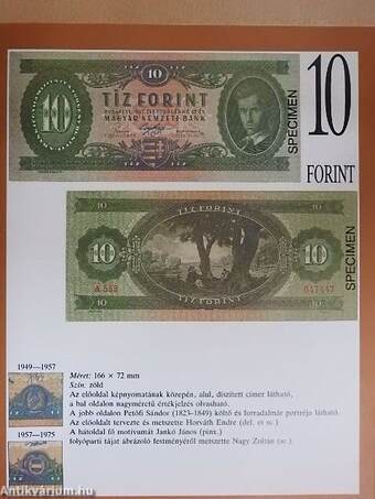 Magyarország forint fizetőeszközei