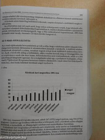 Magyarország politikai évkönyve 2002. II.