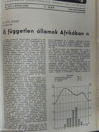 Természettudományi Közlöny 1960. január-december