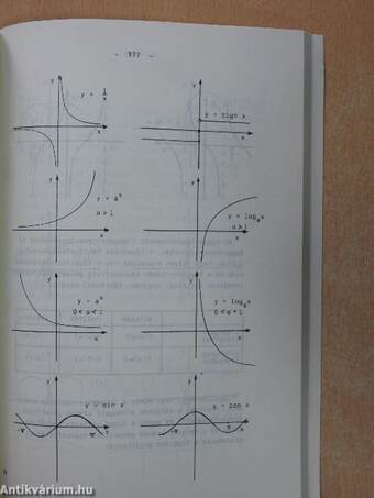 Matematika II. (töredék)