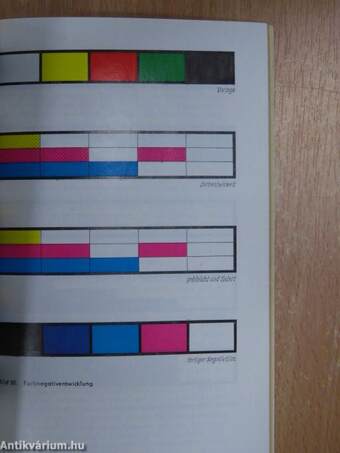 Schmalfilm selbst entwickelt