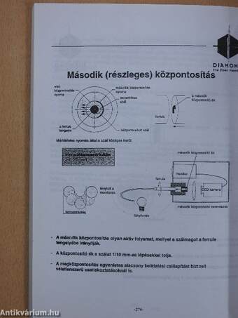 Előadások gyűjteménye - 11. Távközlési és Informatikai Hálózatok Szeminárium és Kiállítás