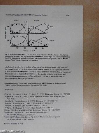 European Journal of Applied Microbiology and Biotechnology 1980