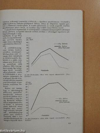 Diabetes mellitus