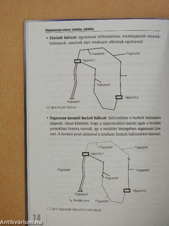 Regisztrált villamosipari magánvállalkozók kézikönyve