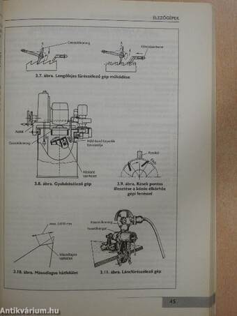 Faipari gépek és technológiák I.