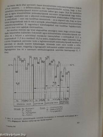 Az iskola és a közművelődési intézmények