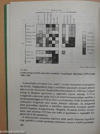 Gazdasági integráció és gazdasági stratégia