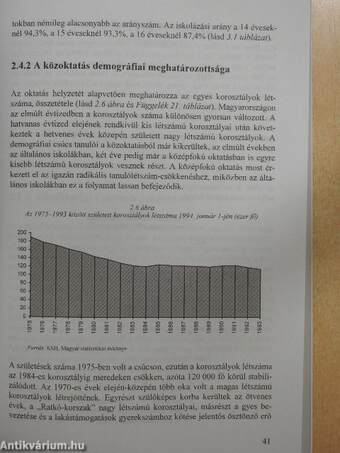 Jelentés a magyar közoktatásról 1995