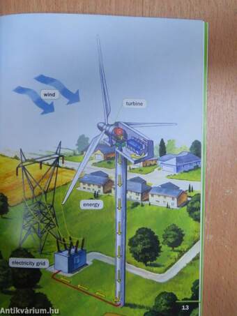 Wind Power - DVD-vel