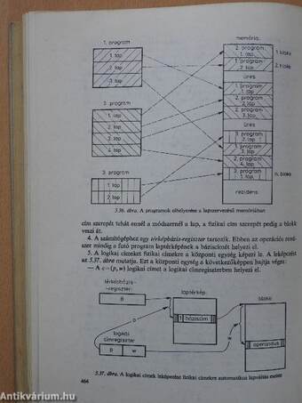 Rendszerprogramok elmélete és gyakorlata