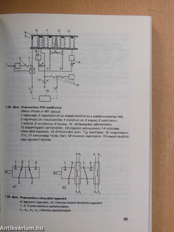 Ipari kazánok hőtechnikai műszerezése