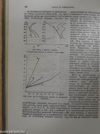 Szerkezeti anyagok technológiája I.