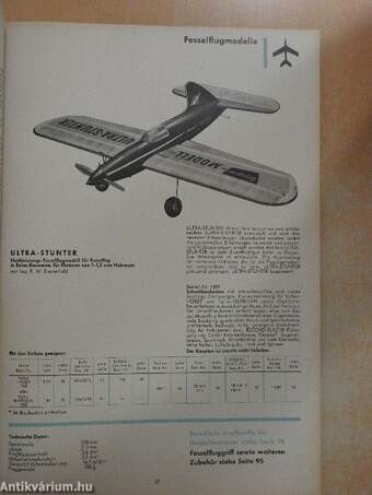 Graupner Flug- und Schiffsmodellbau-Katalog 18 FS/65