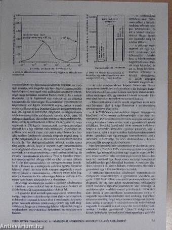 Fizikai Szemle 1994. január-december