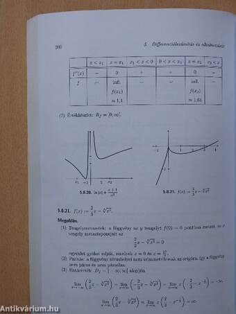 Matematika I. példatár