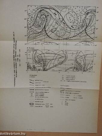 Bevezetés a meteorológiába II.