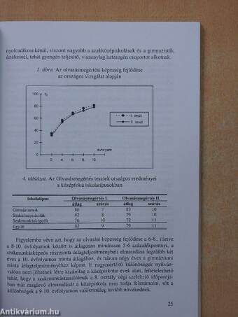 Az alapképességek fejlődése