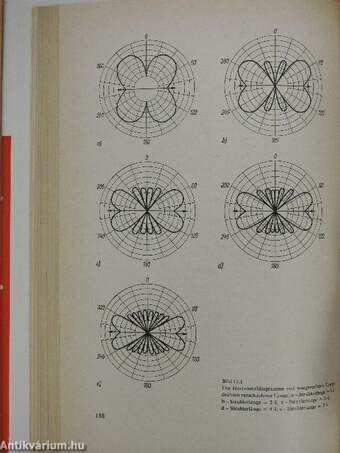 Antennenbuch