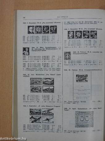 »Austria« Netto-Katalog