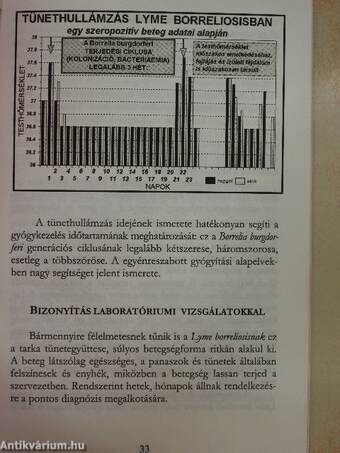 Tanácsok kullancsokról, betegségekről