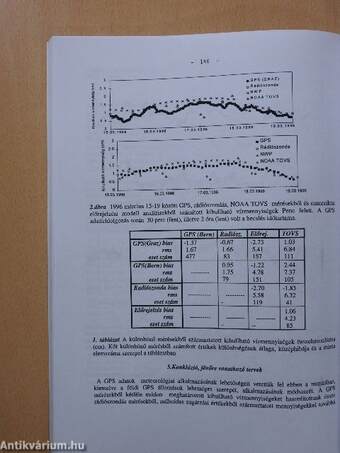 "VII. földfelszíni és meteorológiai megfigyelések a világűrből"