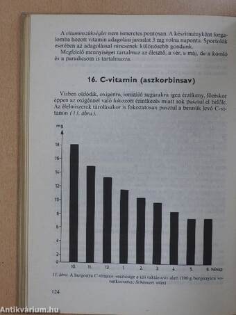 A sportolók táplálkozása