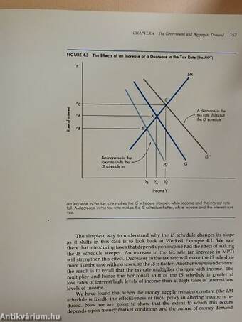 Macroeconomics, Financial Markets, and the International Sector