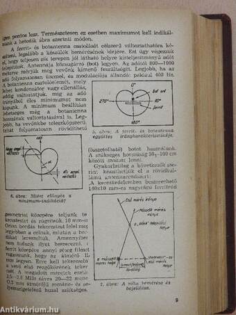 Rádióamatőr 1959/1-12.