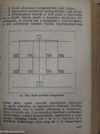 Építési zsebkönyv I. (töredék)