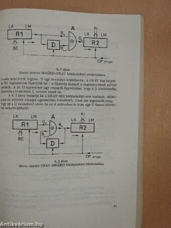 Digitális technika I.