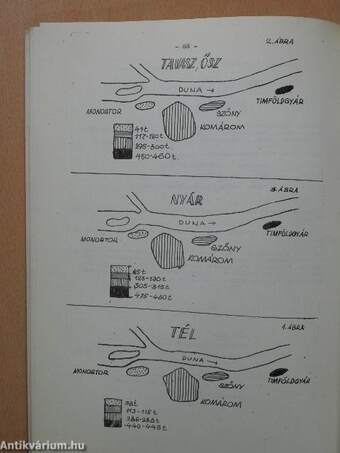 A tatai Herman Ottó kör munkái 1977-1979/6.