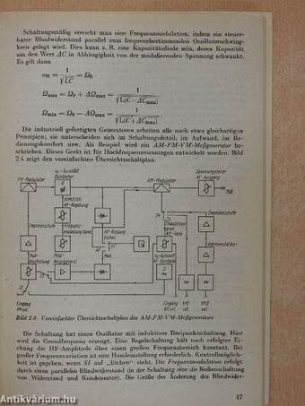 Elektronische Meßtechnik