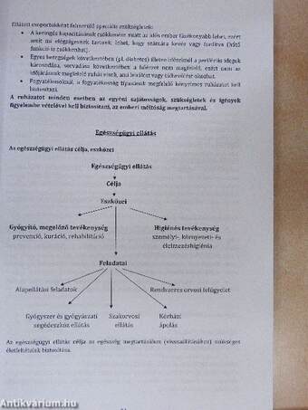 Jegyzet Szociális ápolók és gondozók részére I-II.