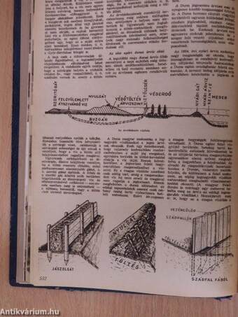 Természet és társadalom/Atom 1954-1956 (vegyes számok) (21 db)