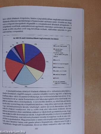 Kistelepülési hátrányok - alapellátási nehézségek