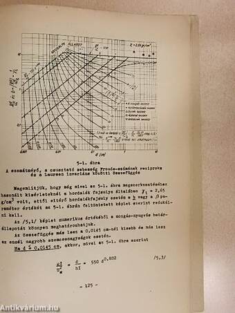 Alkalmazott hidrológia