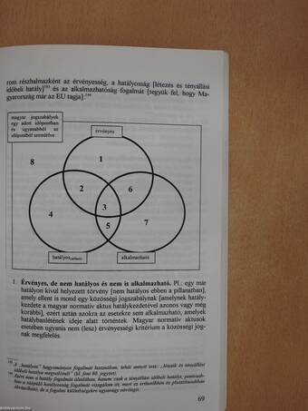 A jogszabálytan főbb kérdéseiről (dedikált példány)