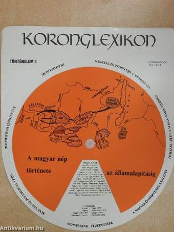 Koronglexikon - Történelem I.