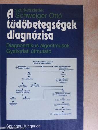 A tüdőbetegségek diagnózisa